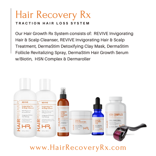 Hair Recovery Rx - Traction Hair Loss System